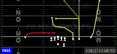 Streak X Shallow — Pass play diagram
