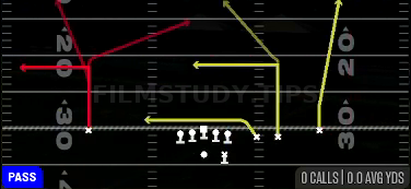 X Choice — Pass play diagram