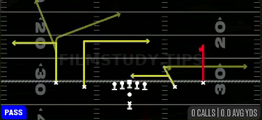 Curl Flat — Pass play diagram