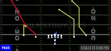 Fade Smash — Pass play diagram