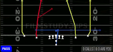 Four Verticals — Pass play diagram