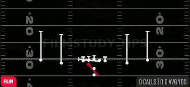 HB Counter — Run play diagram