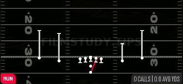 HB Draw — Run play diagram
