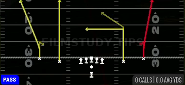 Hitches — Pass play diagram