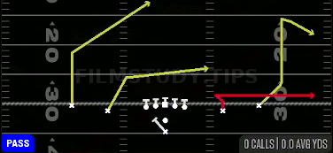 PA Boot — Pass play diagram