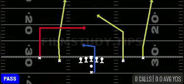 PA Deep In — Pass play diagram