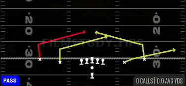 Quick Slants — Pass play diagram