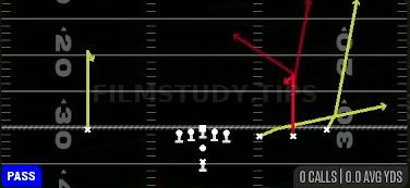 Go — Pass play diagram