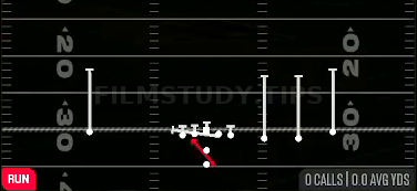 HB Counter — Run play diagram