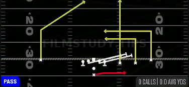 HB Slip Screen — Pass play diagram