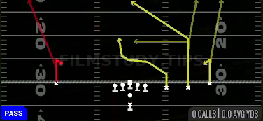Hitches — Pass play diagram