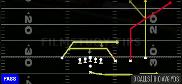 Houston Mesh — Pass play diagram