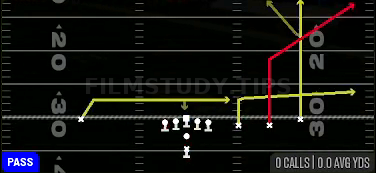 Houston — Pass play diagram