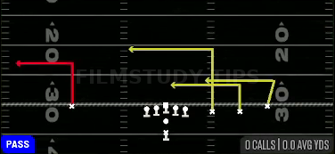 Levels Switch — Pass play diagram