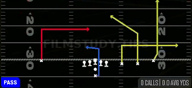 PA Deep In — Pass play diagram
