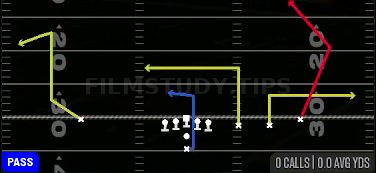 PA Pin Deep — Pass play diagram