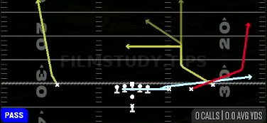 Return Go Swap — Pass play diagram