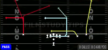 Return X Choice Special — Pass play diagram