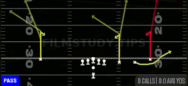 Slide — Pass play diagram