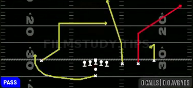 Smash — Pass play diagram