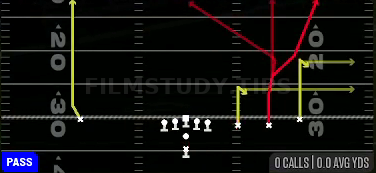 Troop — Pass play diagram