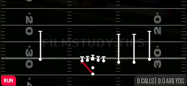 Wide Zone WK — Run play diagram