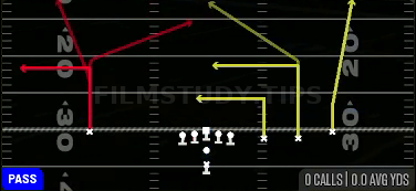 X Choice — Pass play diagram