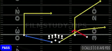 WR Spot — Pass play diagram