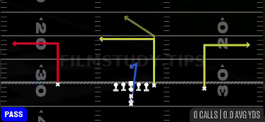 Bench — Pass play diagram