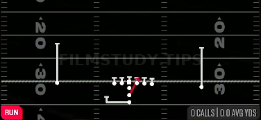 FB Dive — Run play diagram