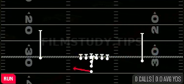 FB Fake HB Flip — Run play diagram