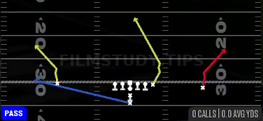 Goal Line Fade — Pass play diagram