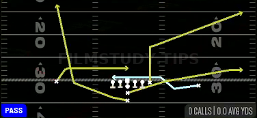 Mesh — Pass play diagram