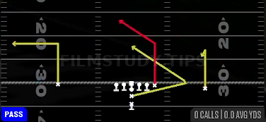 Texas — Pass play diagram