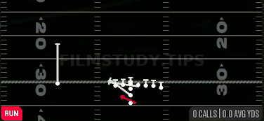 Counter WK — Run play diagram