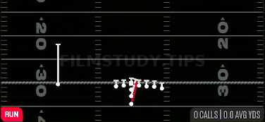 Iso — Run play diagram