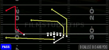 PA Boot Flow — Pass play diagram