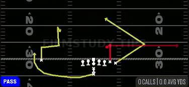 TE Option — Pass play diagram