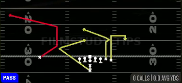 WR Corner — Pass play diagram