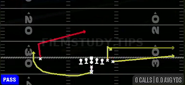 X Slant — Pass play diagram