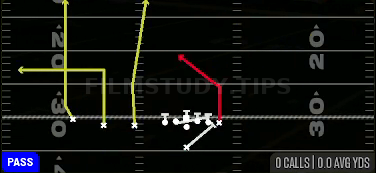 PA Y Glance — Pass play diagram