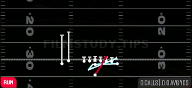 H Counter Str — Run play diagram