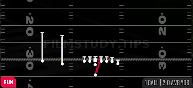 HB Dive — Run play diagram