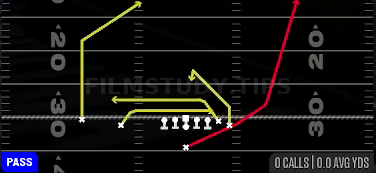 Inside Cross — Pass play diagram