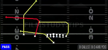 PA Zona Sail — Pass play diagram