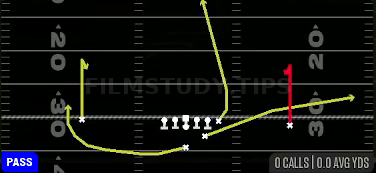 494 F Flat — Pass play diagram
