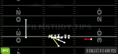 Counter Alert Smoke — RPO play diagram