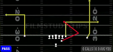 F Angle — Pass play diagram