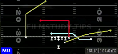 FL Drive — Pass play diagram