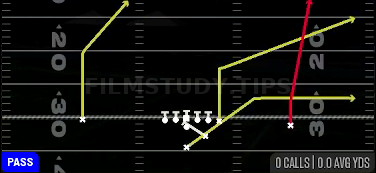 PA FB Fake — Pass play diagram